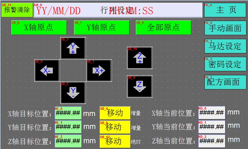 东莞PLC配电箱图