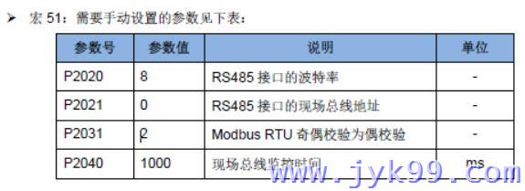 西门子宏51号手动需设定参数 西门子宏51号手动需设定参数